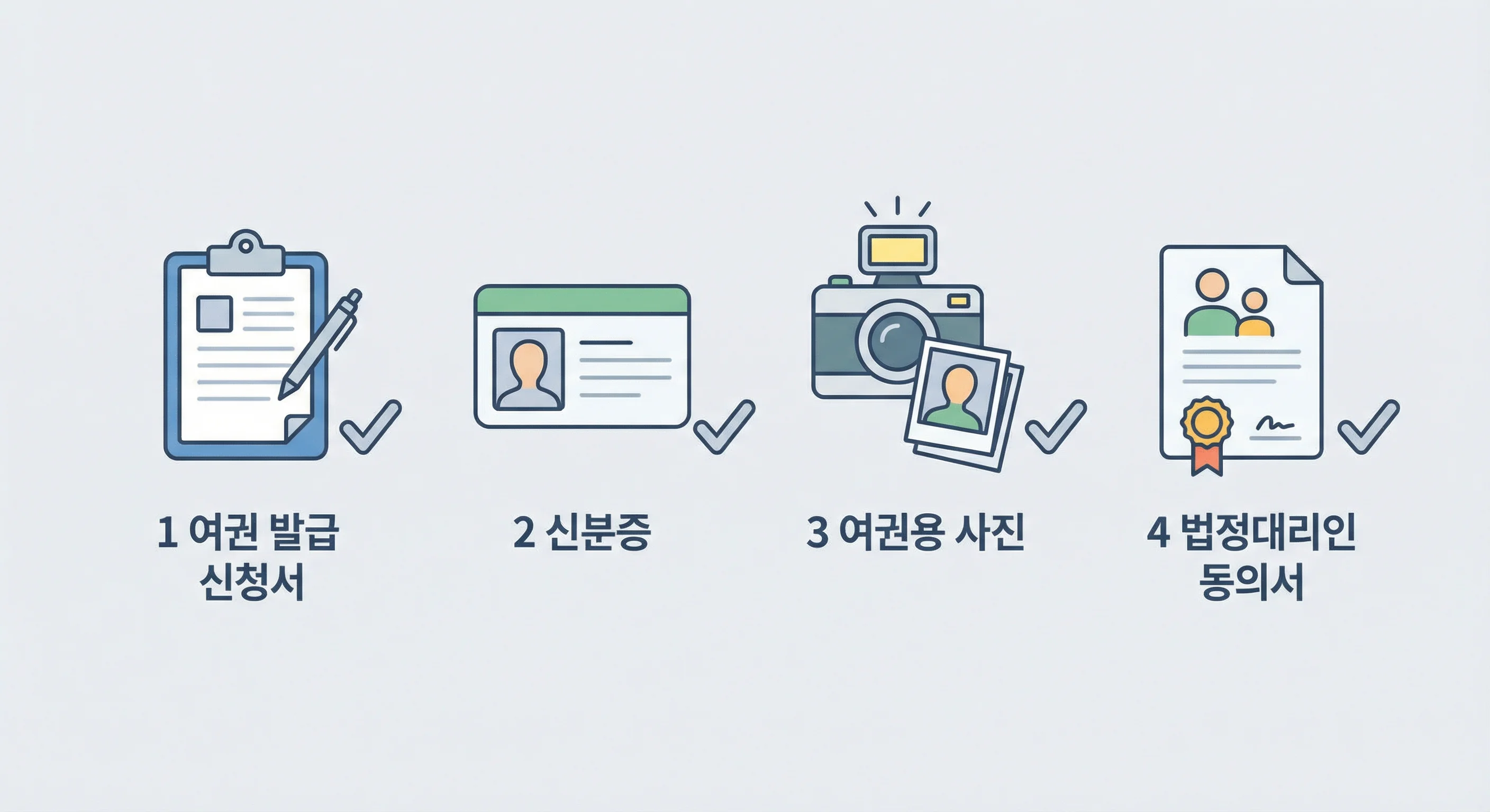 여권 발급 구비 서류 체크리스트: 신청서, 신분증, 여권용 사진, 법정대리인 동의서
